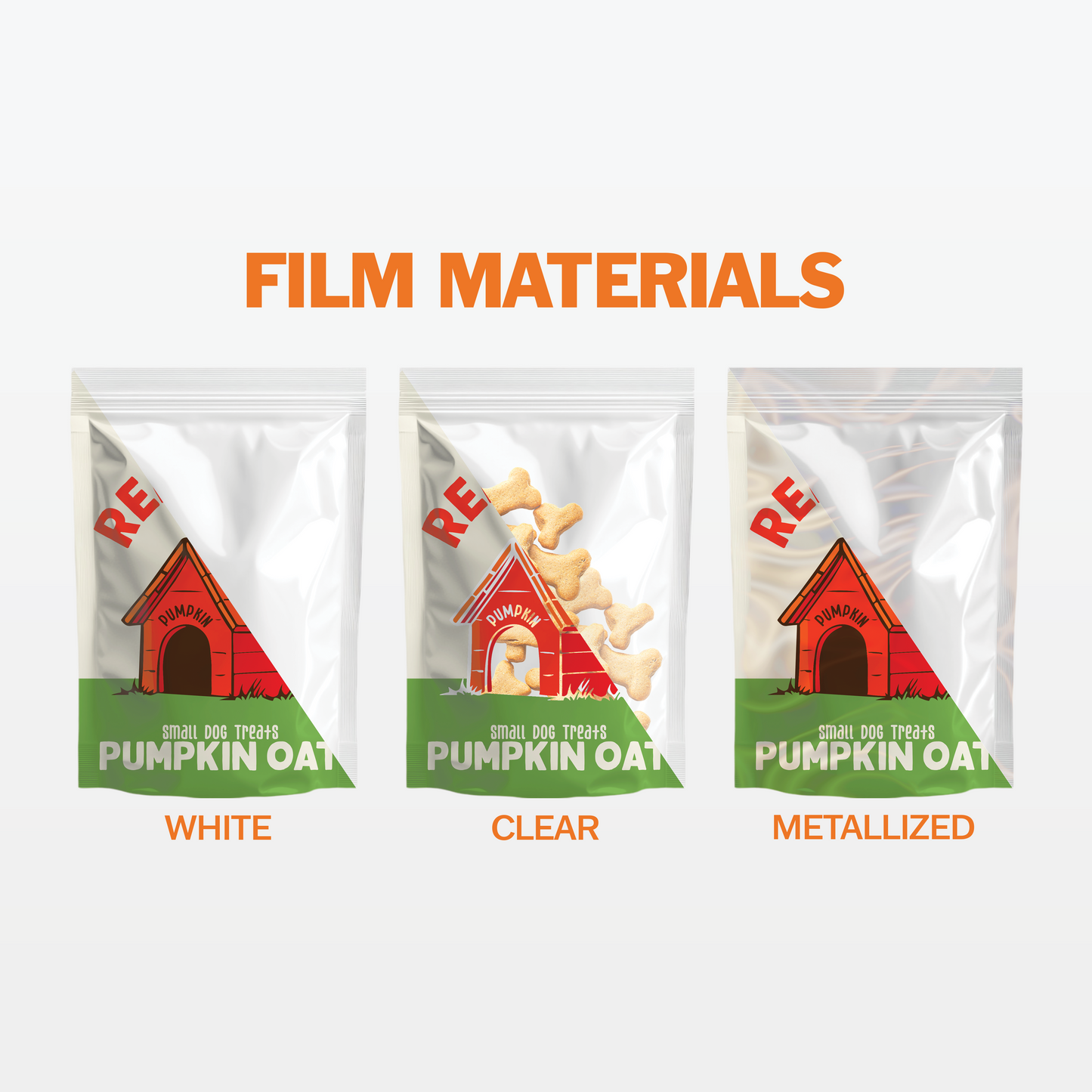 Rapid Print Lay Flat Pouch
